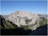 Ljubelj - Celovška koča / Klagenfurter Hutte